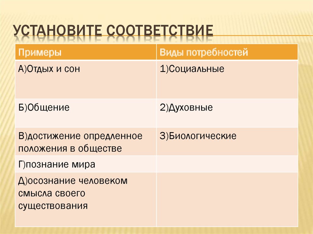 Установите соответствие боги