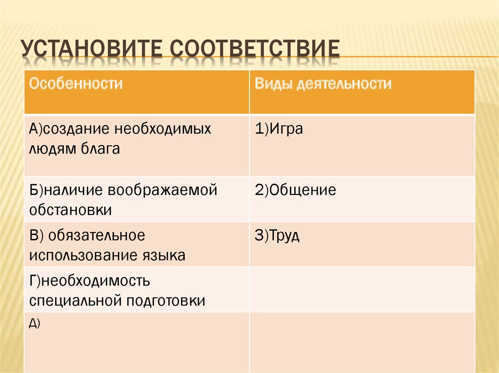 Установите соответствие презентация