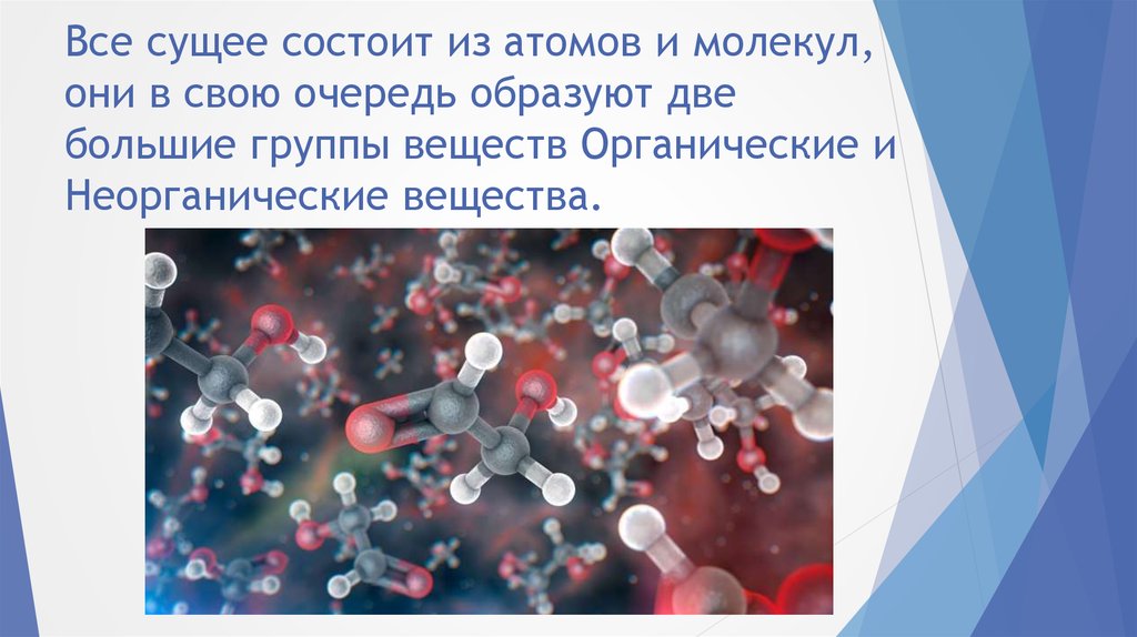 Мир состоит из атомов из молекул. Все состоит из атомов. Человек состоит из атомов. Человек состоит из молекул. Человек состоит из атомов и молекул.