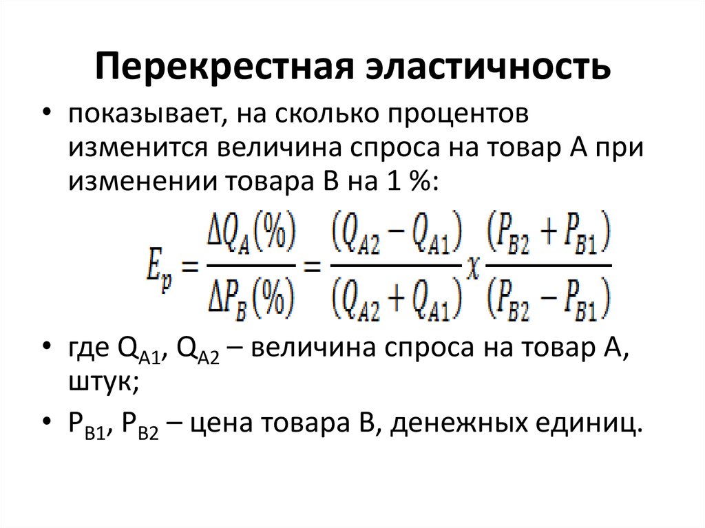 Факторы влияющие на эластичность спроса по цене