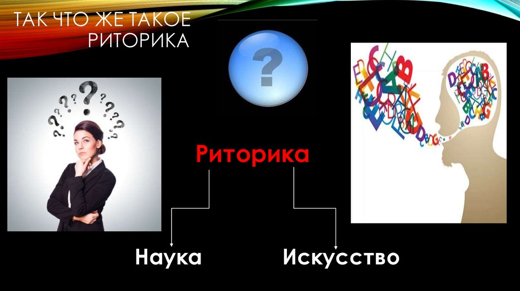 Так что же такое риторика