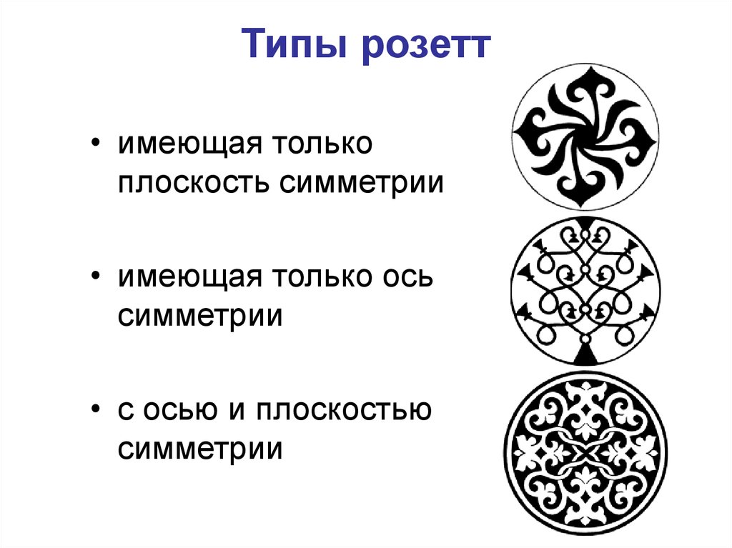 Орнаментальный образ в веках презентация изо 4 класс перспектива