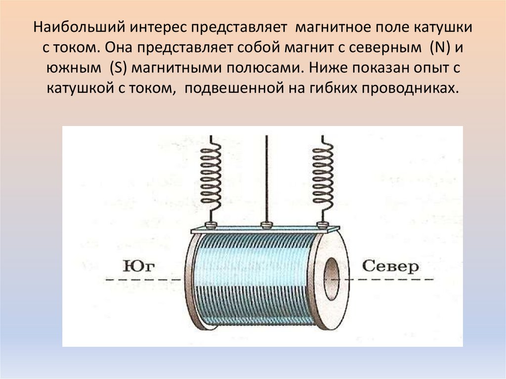 На рисунке изображена катушка с током какой конец