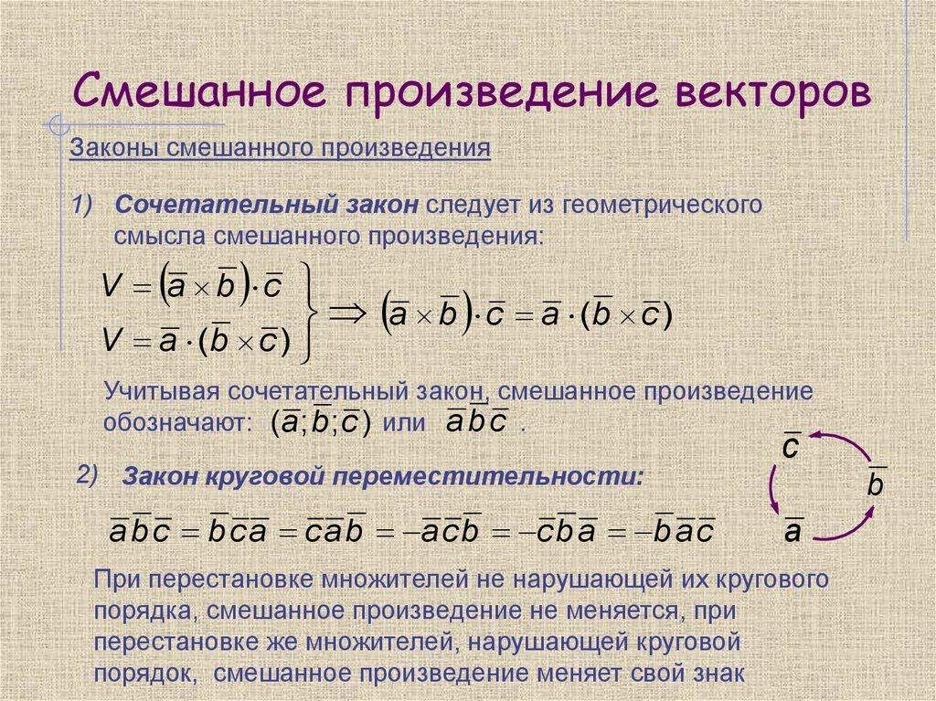 Чему равно произведение a и b. Смешанное произведение векторов. Смешанные произведения векторов. Смешанне произведениявнкторов. Cvtifyyjjt произведение векторов.