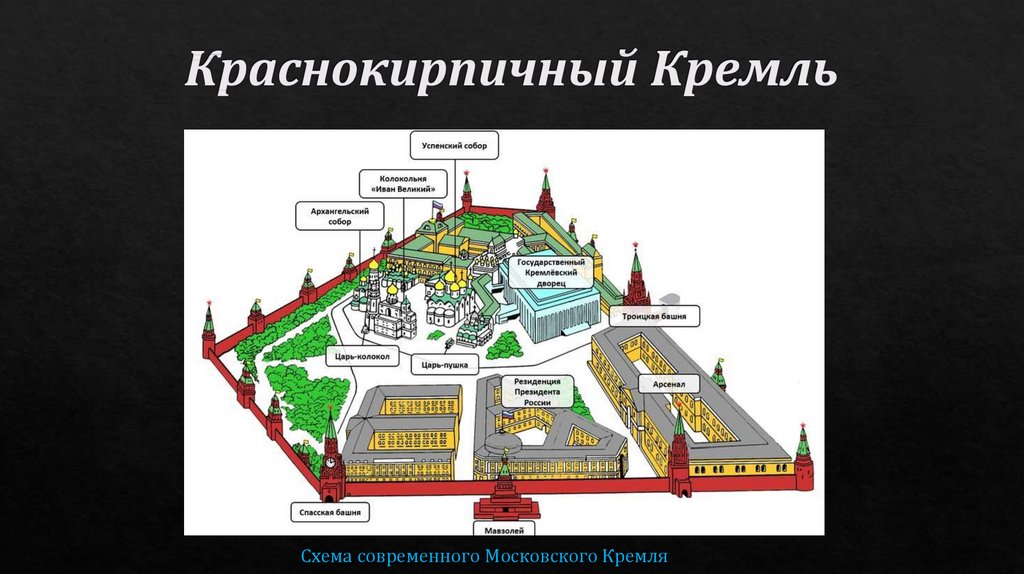 Тест 3 класс московский кремль перспектива. План Кремля в Москве резиденция президента.