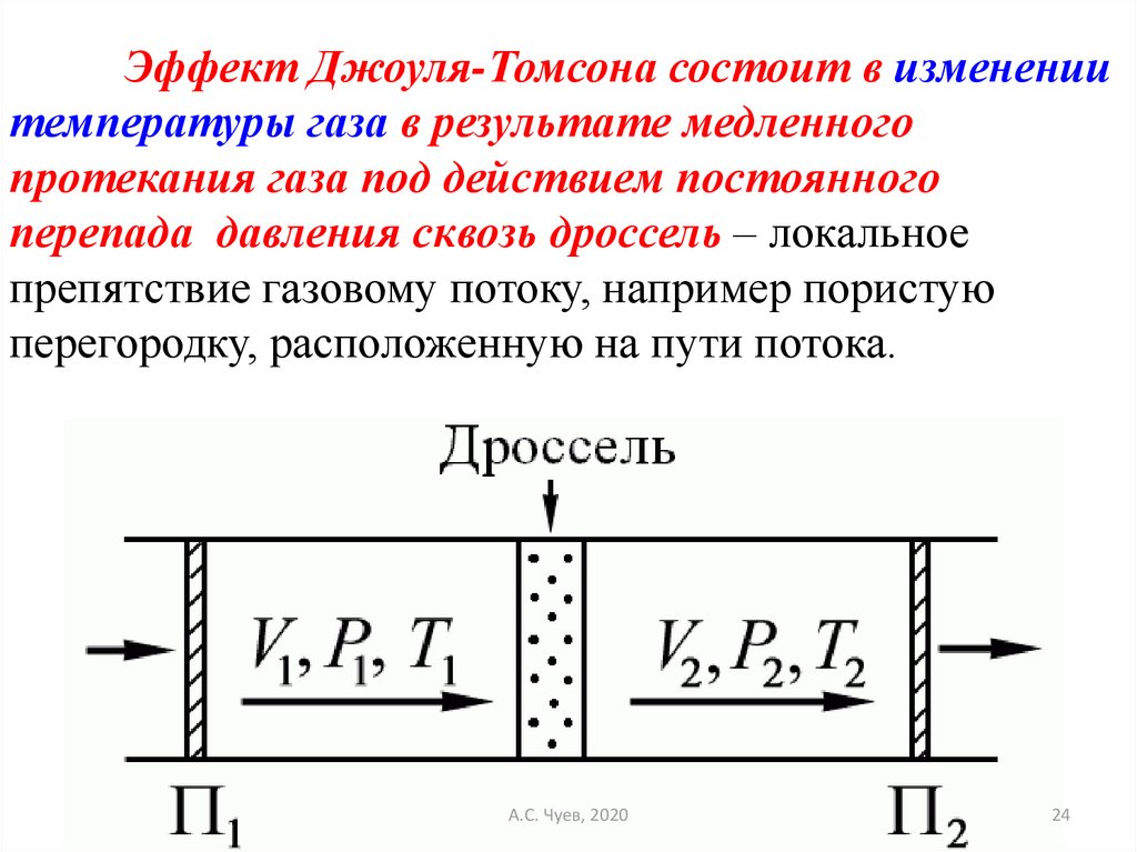 Работа внешних сил над газом