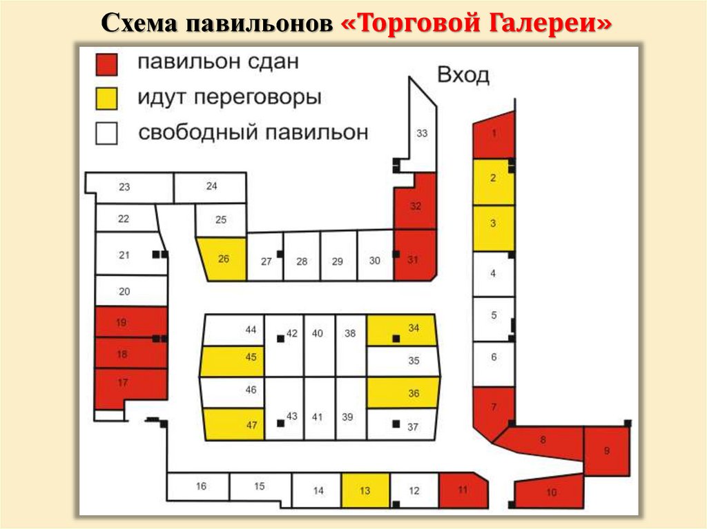 Стройэкспо на нахимовском схема павильонов