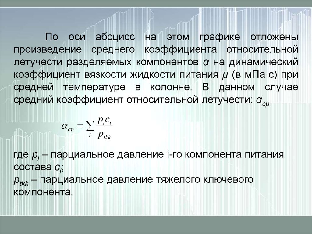 Летучесть это. Коэффициент относительной летучести. Коэффициент относительной летучести компонентов. Относительная летучесть формула. Коэффициент летучести формула.