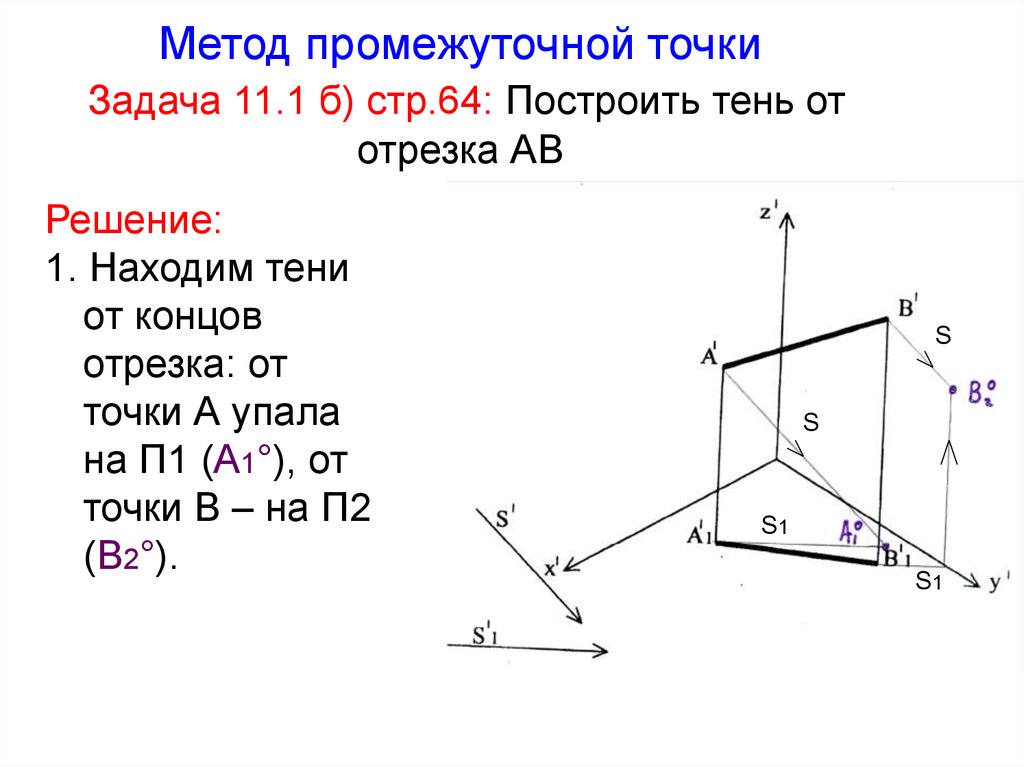 Метод промежуточной точки Задача 11.1 б) стр.64: Построить тень от отрезка АВ