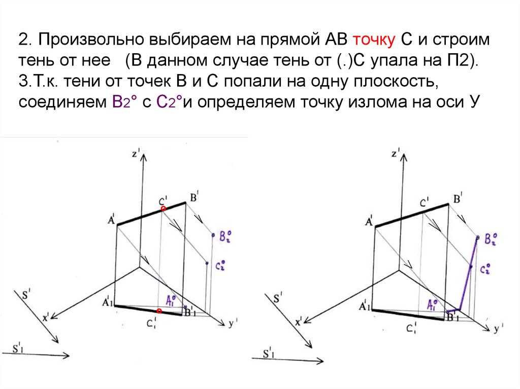 Найти на прямой ав точку с