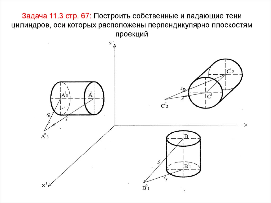 Задача 11.3 стр. 67: Построить собственные и падающие тени цилиндров, оси которых расположены перпендикулярно плоскостям