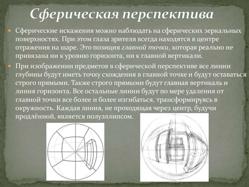 Какой из разновидностей поверхностей является сферическая. Сферическая перспектива. Серерическая перспектива. Сферическая перспектива построение. Сферическая перспектива в искусстве.