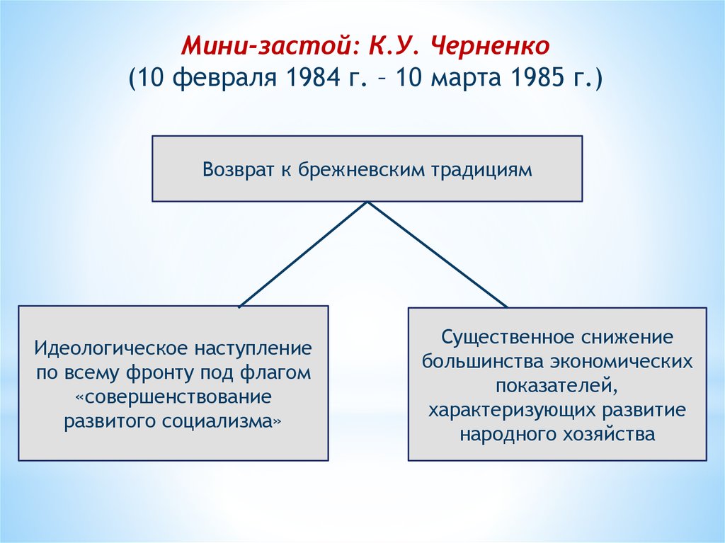 Мини-застой: К.У. Черненко (10 февраля 1984 г. – 10 марта 1985 г.)
