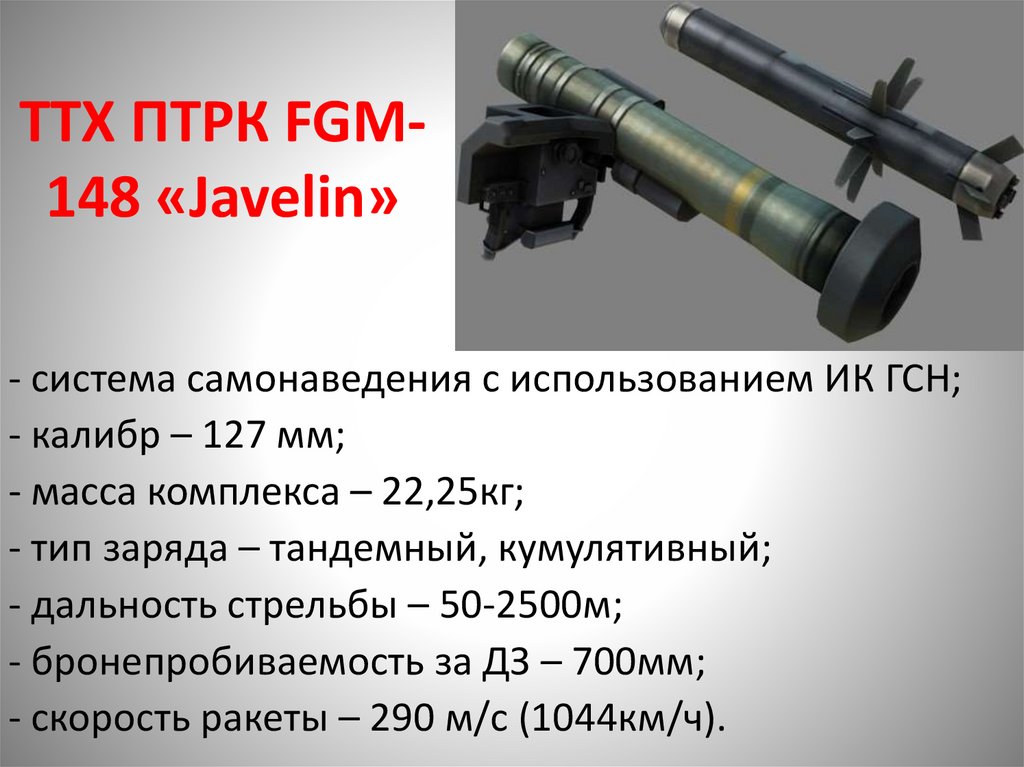 ТТХ ПТРК FGM-148 «Javelin»