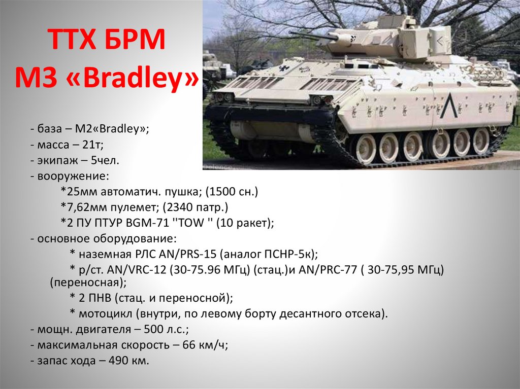 ТТХ БРМ М3 «Bradley»