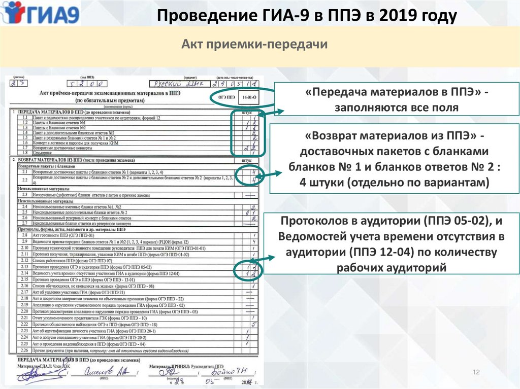 Аттестация по истории 6 класс