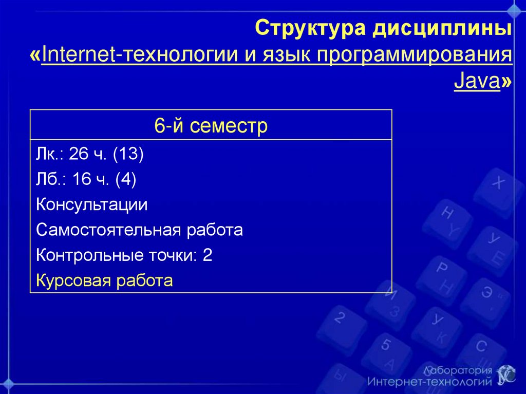 Курсовая Работа Denwer