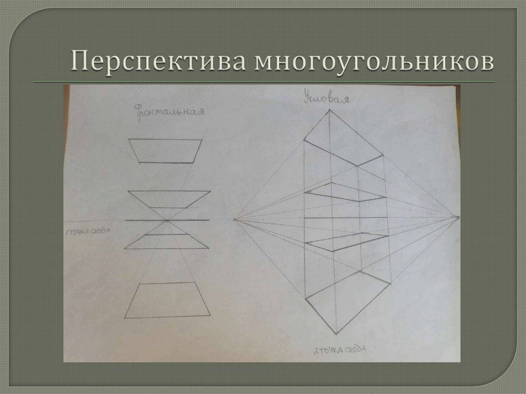 Перспектива многоугольников