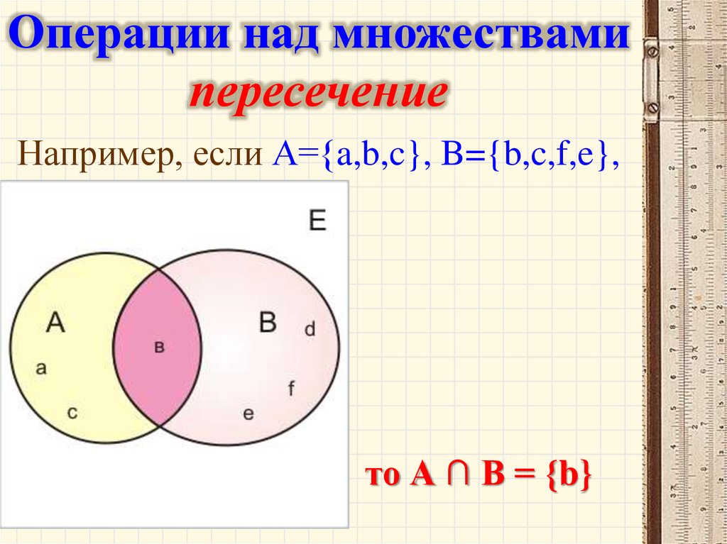 F abc a b c. A/B/C множества. Объединение множества a b c. Операции над множествами пересечение. A B = D объединение множеств.