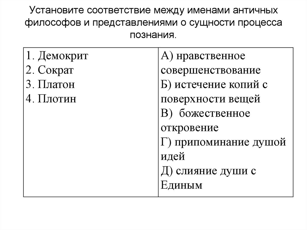 Между именами. Установите соответствие между именами мыслителей античности. Установите соответствие между именами. Установите соответствие античная философия. Соответствие между философом и философским направлением.