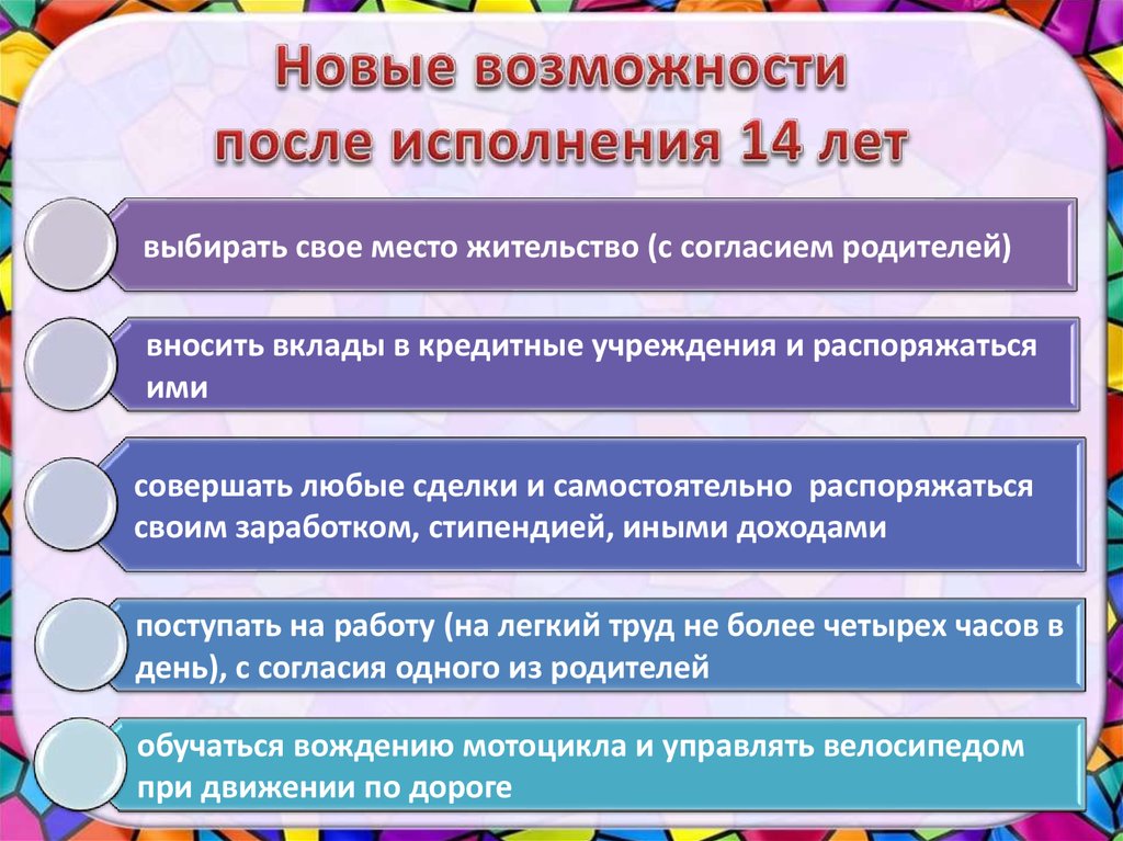 Возможности после