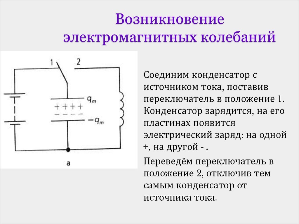 Свободные электромагнитные колебательные в контуре. Источник электромагнитных колебаний схема. Возникновения электромагнитных колебаний в схеме. Механизм образования электромагнитных колебаний. Возникновение электромагнитных колебаний.