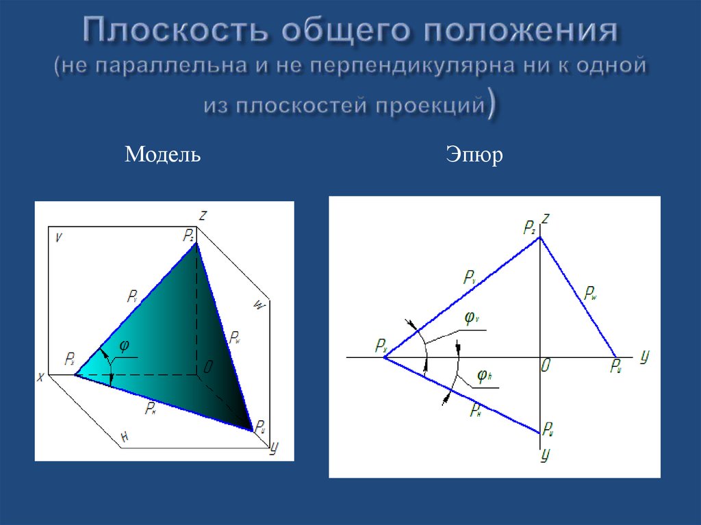 Положение плоскости на чертеже. Плоскость общего положения. Изображение плоскости общего положения. Эпюр плоскости общего положения. Плоскость общего положения на эпюре.