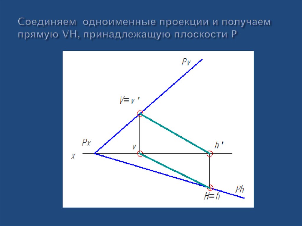 Cоединяем одноименные проекции и получаем прямую VH, принадлежащую плоскости P