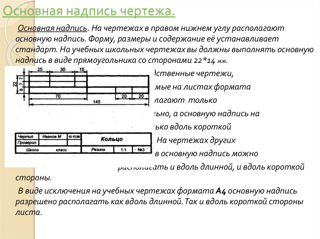 Чертеж на а3 оформление