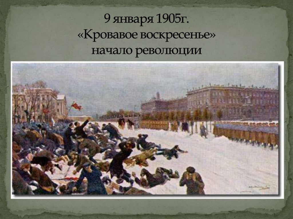 Кровавое воскресенье относится к событиям. 9 Января 1905 кровавое воскресенье. Кровавое воскресенье 1905. Кровавое воскресенье картина Серова. Начало революции кровавое воскресенье 9 января 1905 года.