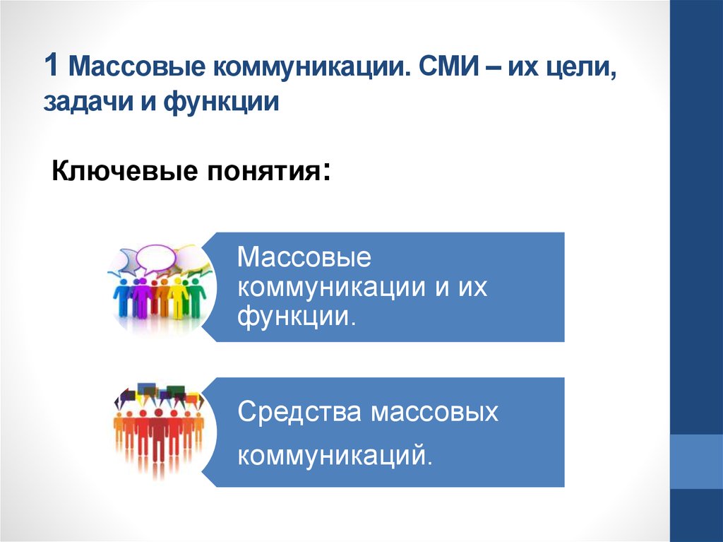 Роль сми в коммуникации. Цели массовой коммуникации. Функции средств массовой коммуникации. Задачи массовой коммуникации. Массовые коммуникации и СМИ.