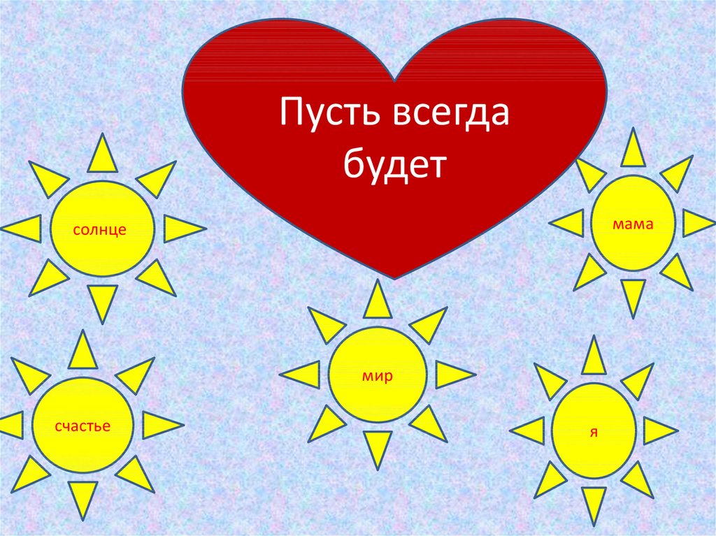 Всегда будет солнце. Пусть всегда будет мама. Пусть всегда будет. Пусть всегда будет солнце и мир. Надпись пусть всегда будет мама.