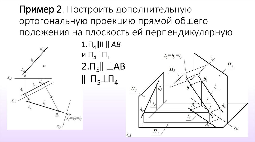 Проекция одной плоскости на другую. Построить проекцию прямой на плоскость. Как строить проекцию прямой на плоскость. Как начертить проекцию прямой на плоскость. Проекции прямой общего положения.