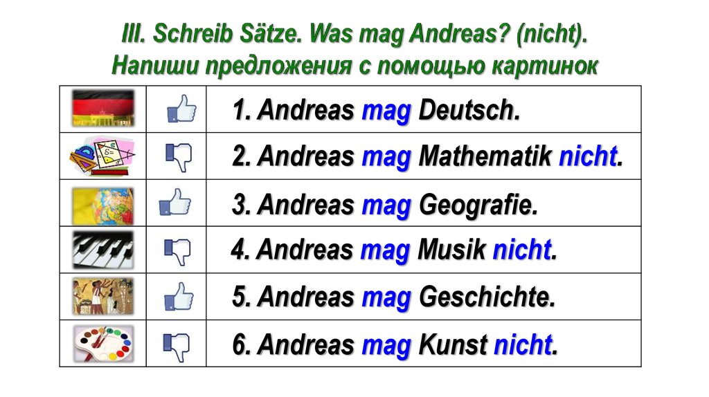 Schreib die. Напиши предложения с помощью картинок. Предложение с mag. Напиши предложения schreib Sätze. Andreas mag Deutsch ответы.