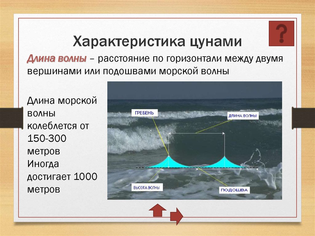 Презентация по географии на тему цунами