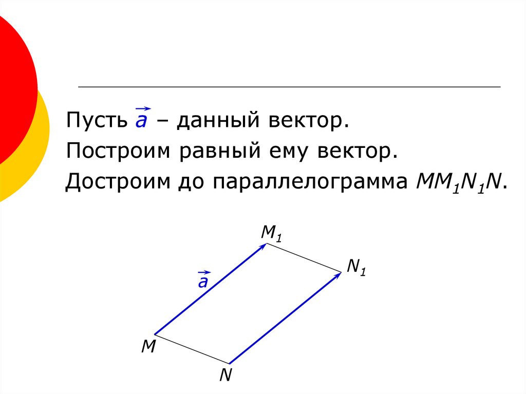 Параллельный перенос квадрата на вектор. Параллельный перенос параллелограмма. Построить вектор. Построение равных векторов. Найти площадь параллелограмма построенного на векторах.