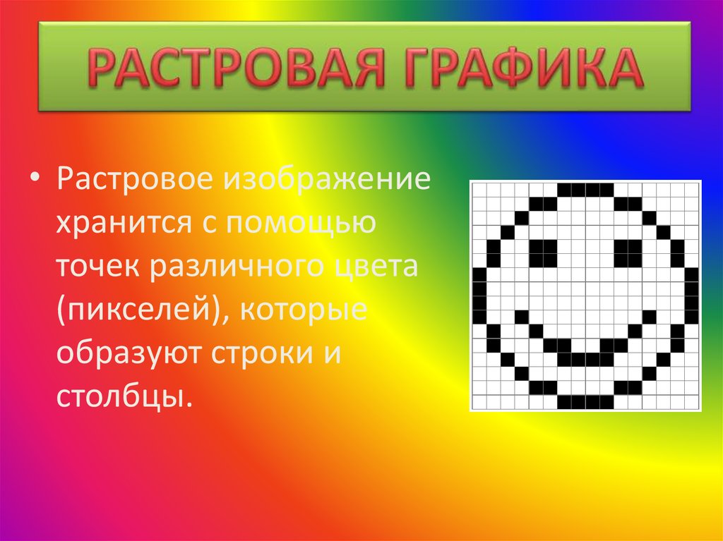 Графика в которой изображение формируется в виде совокупности пикселей образующих строки и столбцы