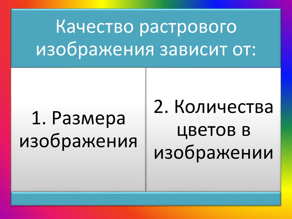 Качество растрового изображения зависит от разрешения изображения