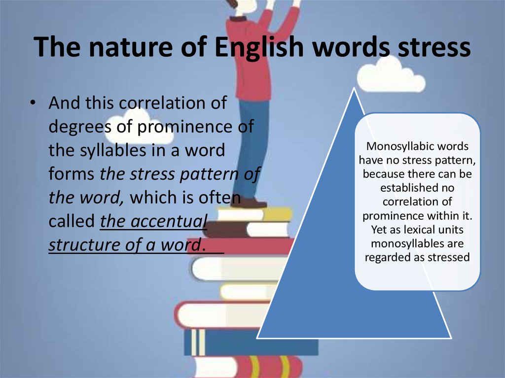 Stress Meaning In English Language