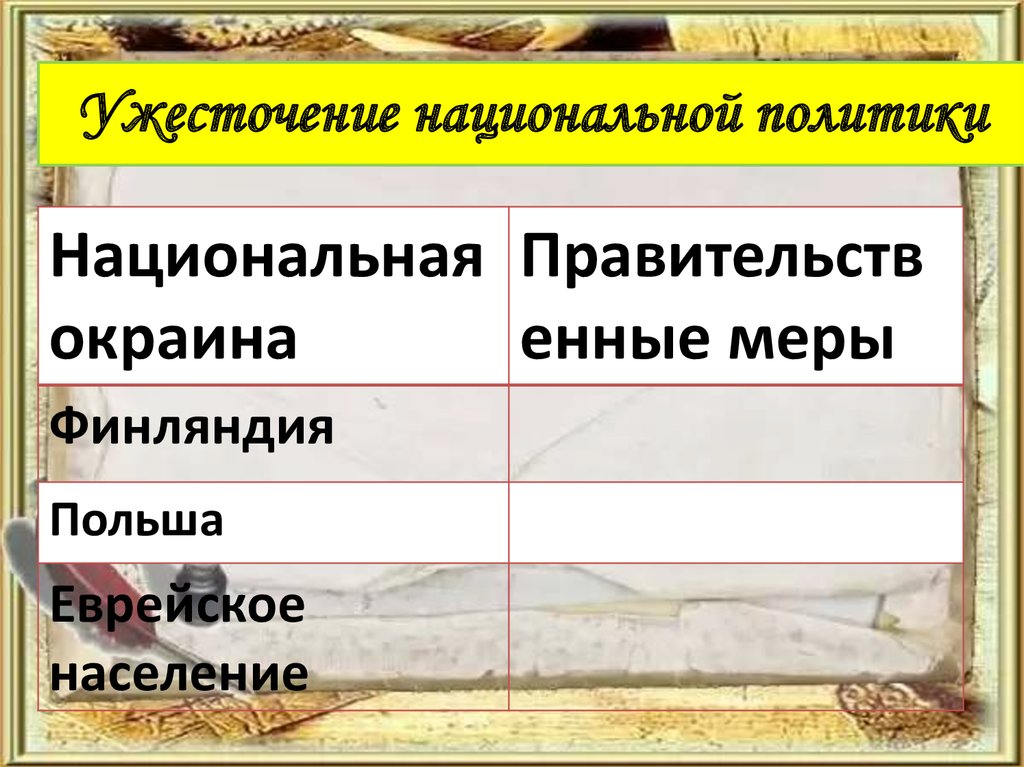 Презентация на тему политическое развитие страны в 1907 1914