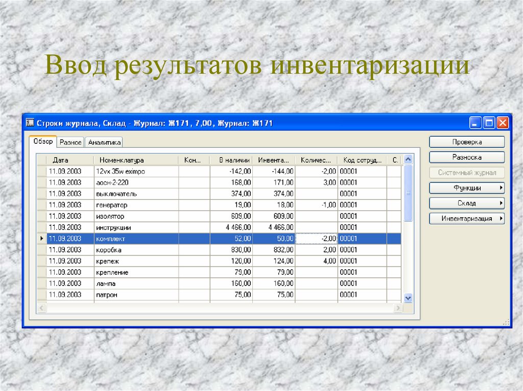 Ввод результатов. Результаты инвентаризации. Результаты инвентаризации проводки.