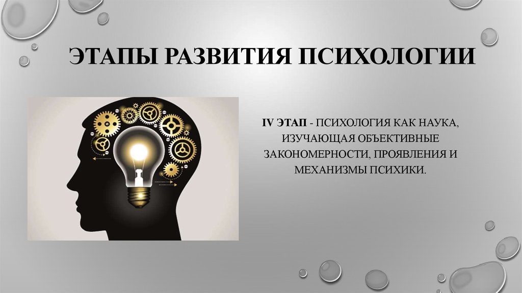 Психология развития как наука изучает. Зарождение психологии иллюстрации. Психология изучающая объективные закономерности. Слайд психология развитие. Этапы психологии.