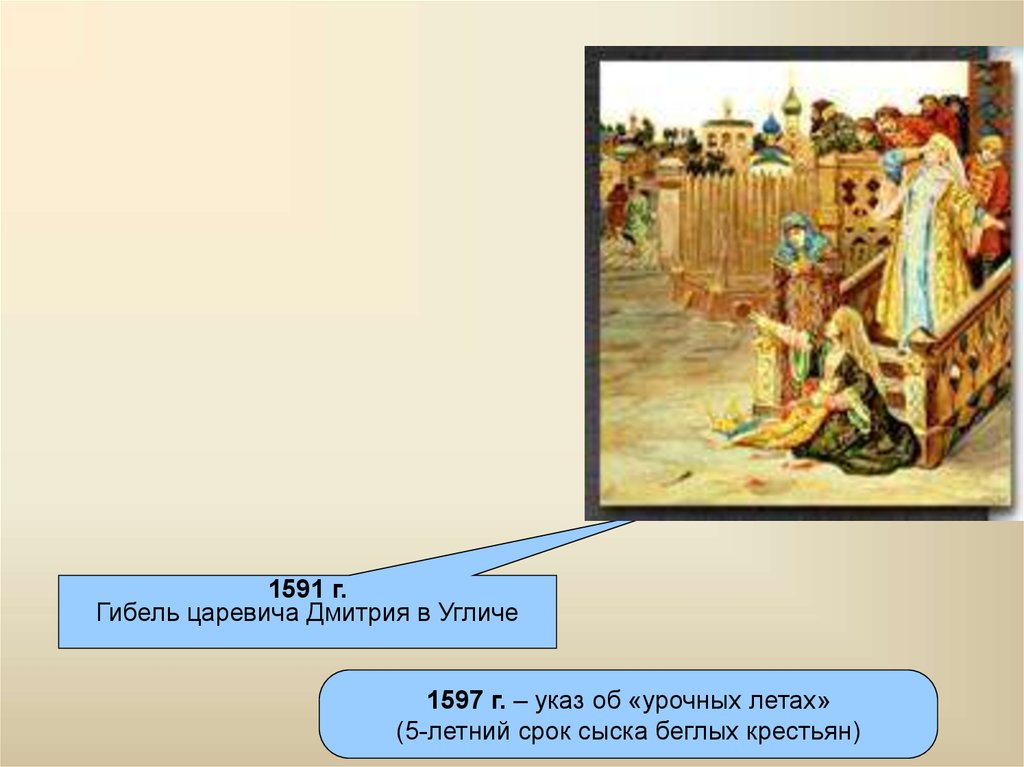 Гибель царевича дмитрия в угличе. 1591 Гибель царевича Дмитрия. Срок сыска беглых крестьян 1597. Указ об урочных летах 5-летний срок сыска беглых крестьян. 1591 Год событие на Руси.