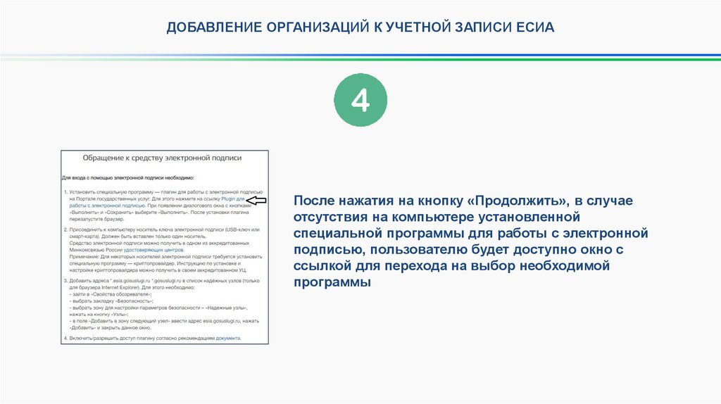 Учетный центр это. Подтверждение учетной записи ЕСИА. ЕСИА электронная подпись. Единая система идентификации. ТК, согласие ЕСИА.