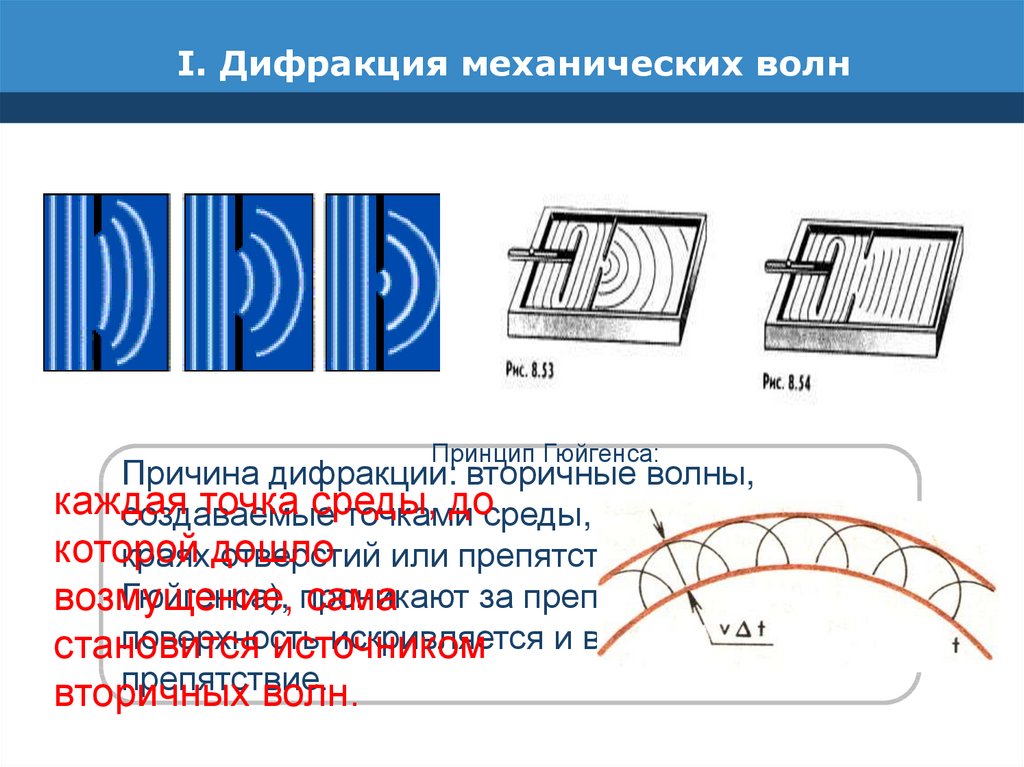 Дифракция механических волн презентация