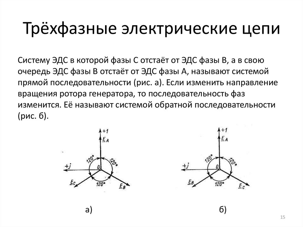 Трехфазные электрические цепи презентация