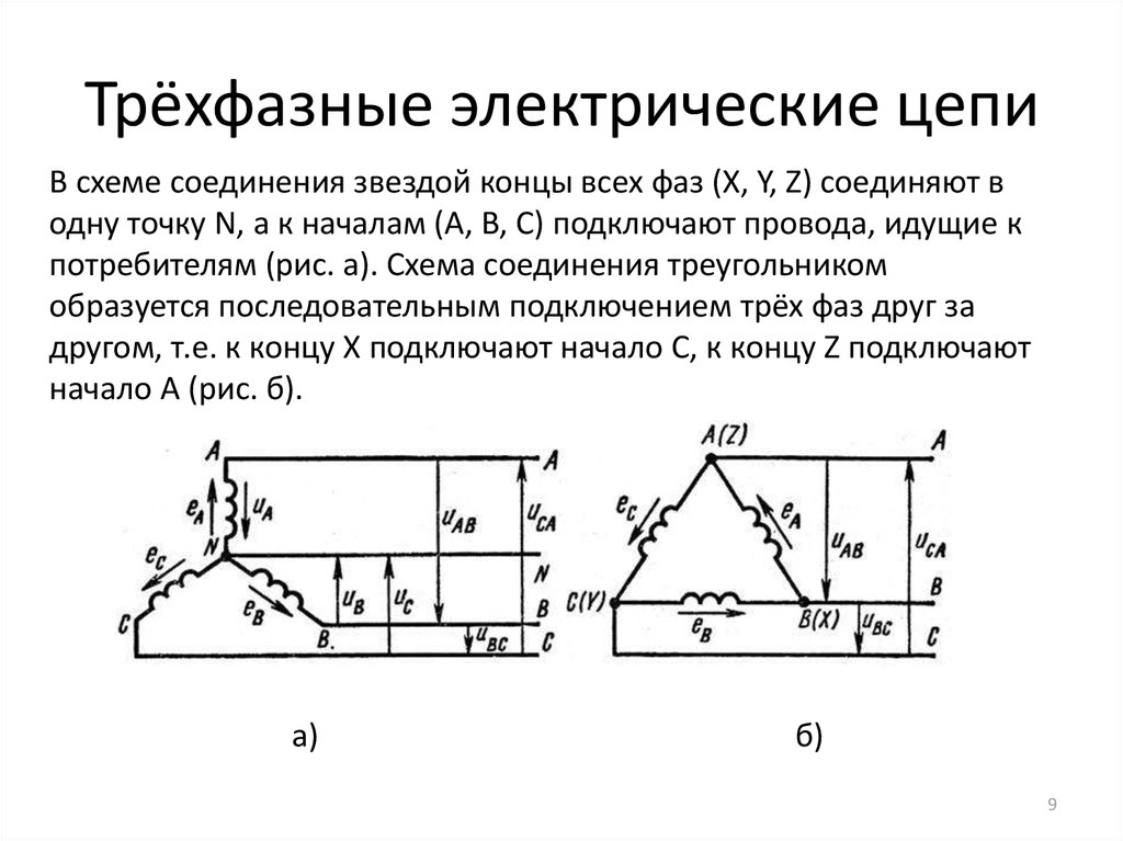 Схема трехфазной цепи треугольником