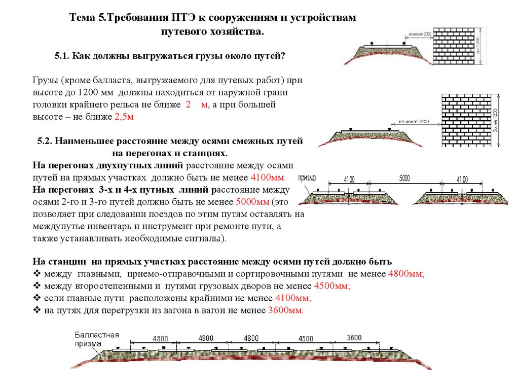 Требования к расположению станционных путей в плане и в профиле