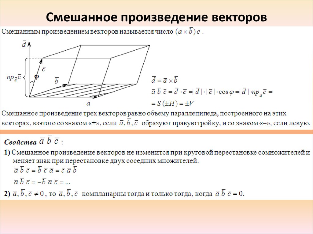 Геометрический смысл произведений. Вычислить смешанное произведение векторов. Смешанное произведение векторов шпаргалка. Модуль смешанного произведения. Смешанное произведение трех векторов.