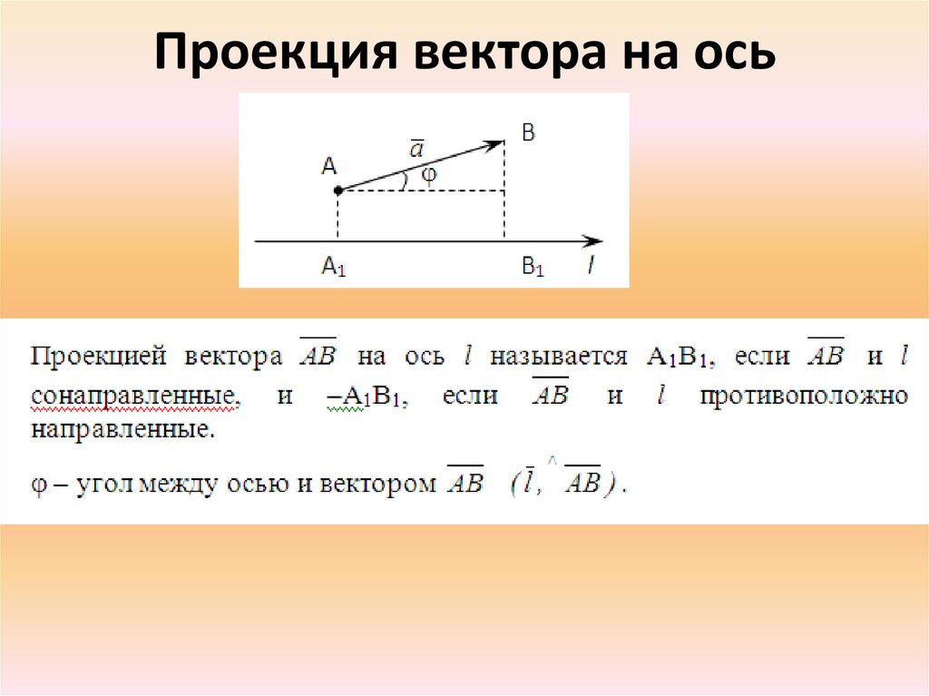 Найти проекцию вектора на ось координат. Проекция вектора на ось формула. Как определить проекцию вектора на ось y. Как вычислить проекцию вектора. Формула нахождения проекции вектора.